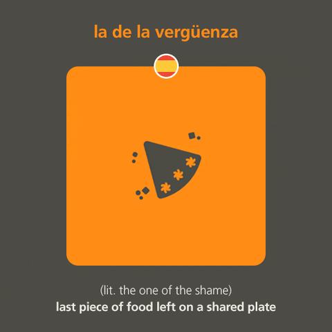 noun GIF