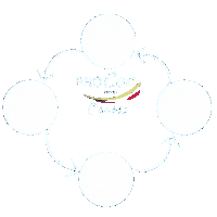 prcorcanoas pró cor tintas pró cor canoas pró cor Sticker