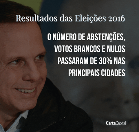 sÃÂ£o paulo #eleicoes2016 GIF by CartaCapital