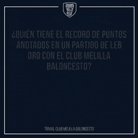GIF by Club Melilla Baloncesto