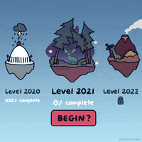 Video Game GIF by Chibird