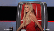 Shocked Jaw Dropped GIF by The Voice