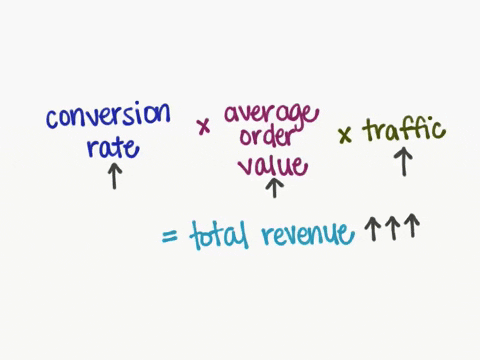 paperandspark giphyupload GIF