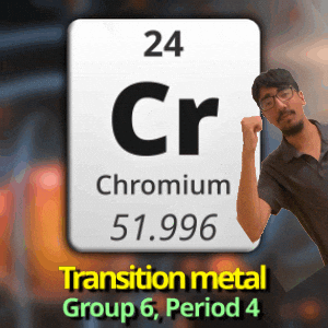 Cr Transition Metals GIF