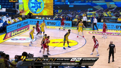 avivdrori giphyupload GIF