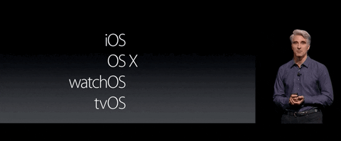 Ios-development GIFs - Get the best GIF on GIPHY