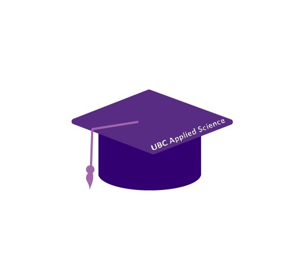 UBCAppliedScience giphyupload ubc ubcgrad ubcappliedscience Sticker