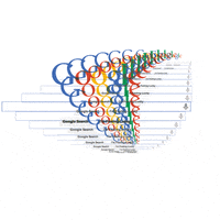 animation google GIF by weinventyou