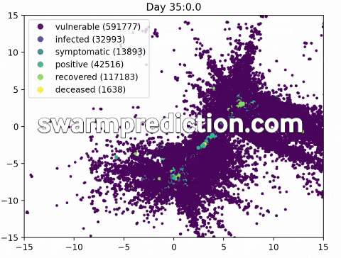 petercotton giphygifmaker covid19 GIF