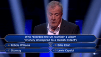 Jeremy Clarkson Idk GIF by Stellify Media
