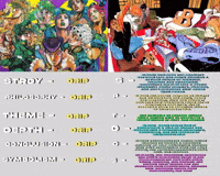 Drip Jjba GIF