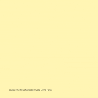 Women's History Month Degree