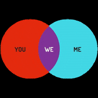 HappyPartnersProject relationships couplegoals love vendiagram relationshipgoals GIF