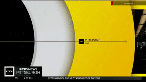newscaststudio giphyupload GIF