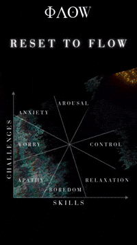 Motivation Think GIF by George Longovitis