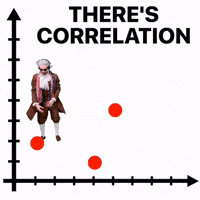 Connection Correlation GIF