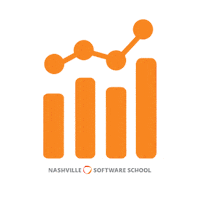 NashvilleSoftwareSchool data analytics nss dataanalytics Sticker