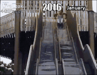 GIF by Demic