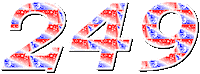 Independence Day Usa Sticker