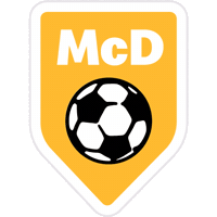 Football Love Sticker by McDonald's HK