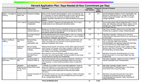 larrycy giphygifmaker giphyattribution GIF