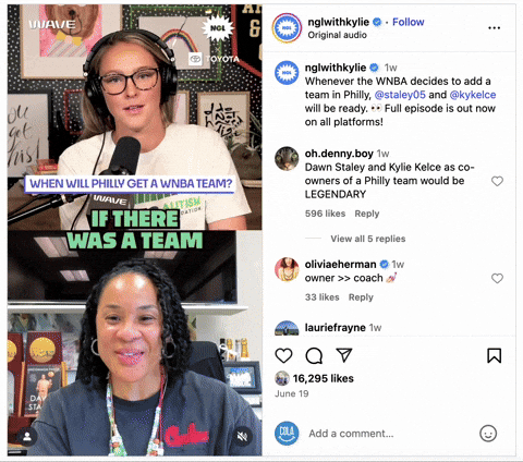 ftwtoday giphyupload GIF