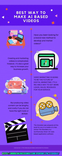 ecomnew giphygifmaker giphyattribution stoodaio review stoodaio GIF