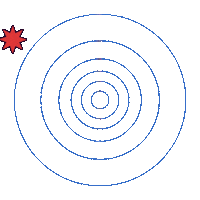 Deadline Lembur Sticker by Paramex