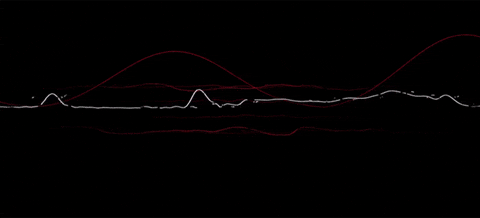 Happy Chill Out GIF by LORYN