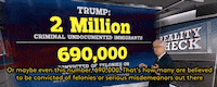 donald trump GIF by Refinery 29 GIFs
