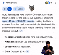 Guru Randhawa Record GIF