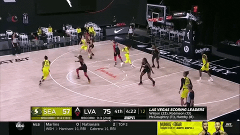 crabdribbles giphyupload GIF