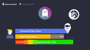 Art Defi GIF by Gelato
