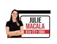 Capital City Home Team Sticker by Team Caropreso