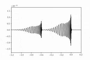 Gravitational Waves Gravity GIF by The University of Chicago