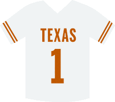 Texas Longhorns Ut Sticker by The University of Texas at Austin