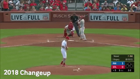 doanco01 giphygifmaker luke weaver changeup 2018 GIF