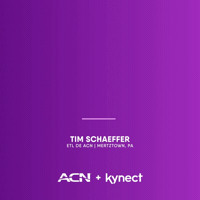 GIF by ACN + Kynect