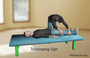 telescoping sign GIF by ePainAssist
