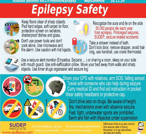 pavellosevsky giphygifmaker safety epilepsy GIF