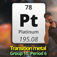 Pt Platinum GIF