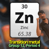Zinc Zn GIF
