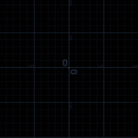 Animation Grow GIF by Raz