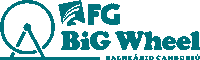 FGBigWheel sc santa catarina balneario camboriu big wheel Sticker