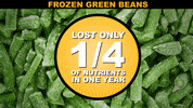 chemistry veggies GIF by PBS Digital Studios