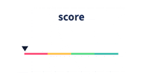 ekatena score sat kys kyb Sticker