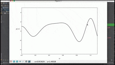 machine learning GIF