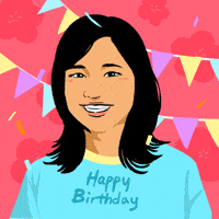 Happy Birthday GIF by Hello All