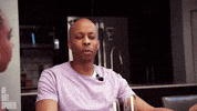 Motivation Analyse GIF by BDHCollective