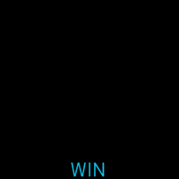 Win GIF by DCS Group